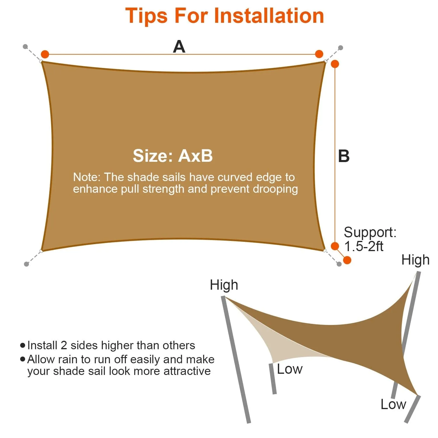 98% UV Block Awning Shelter Rectangle Shade Sails Top Canopy